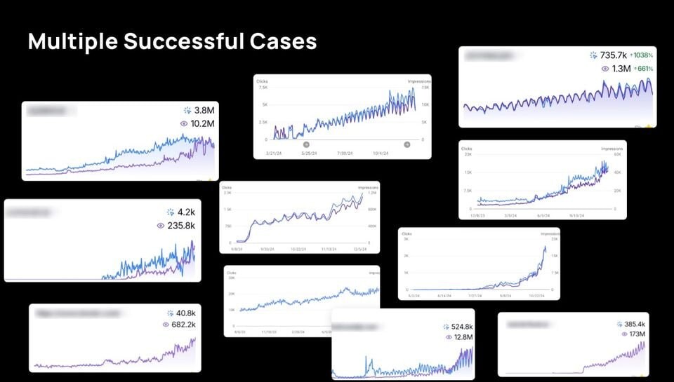 Aggregated GSC growth screenshots